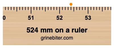 Where is 524 millimeters on a ruler