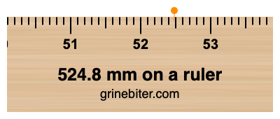 Where is 524.8 millimeters on a ruler