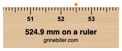 Where is 524.9 millimeters on a ruler
