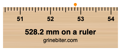 Where is 528.2 millimeters on a ruler
