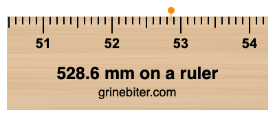 Where is 528.6 millimeters on a ruler