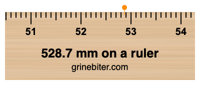 Where is 528.7 millimeters on a ruler
