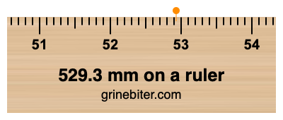 Where is 529.3 millimeters on a ruler