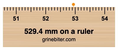 Where is 529.4 millimeters on a ruler