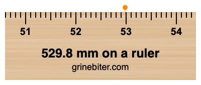 Where is 529.8 millimeters on a ruler