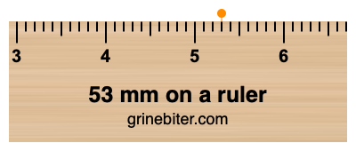 Where is 53 millimeters on a ruler
