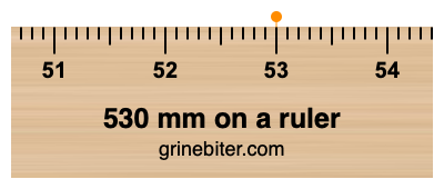 Where is 530 millimeters on a ruler