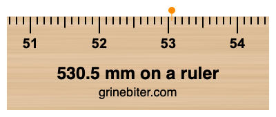 Where is 530.5 millimeters on a ruler