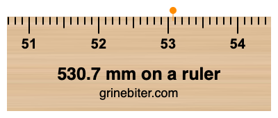 Where is 530.7 millimeters on a ruler
