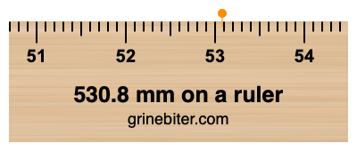Where is 530.8 millimeters on a ruler