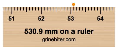 Where is 530.9 millimeters on a ruler