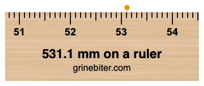 Where is 531.1 millimeters on a ruler