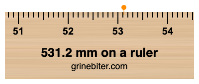 Where is 531.2 millimeters on a ruler