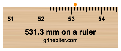 Where is 531.3 millimeters on a ruler