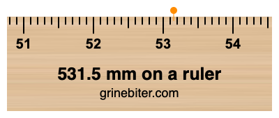 Where is 531.5 millimeters on a ruler