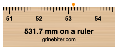 Where is 531.7 millimeters on a ruler