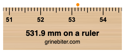 Where is 531.9 millimeters on a ruler