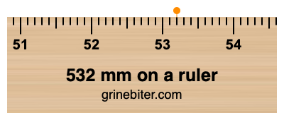 Where is 532 millimeters on a ruler
