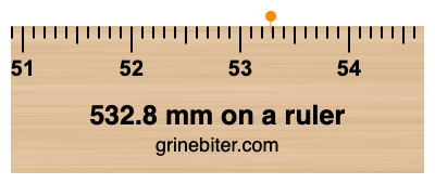 Where is 532.8 millimeters on a ruler