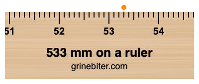 Where is 533 millimeters on a ruler