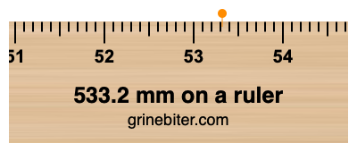 Where is 533.2 millimeters on a ruler