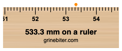 Where is 533.3 millimeters on a ruler
