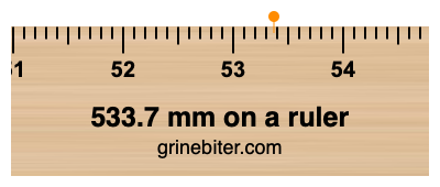 Where is 533.7 millimeters on a ruler