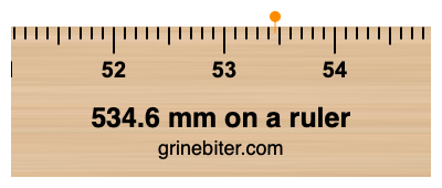 Where is 534.6 millimeters on a ruler
