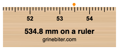 Where is 534.8 millimeters on a ruler