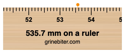 Where is 535.7 millimeters on a ruler