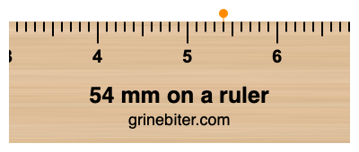 Where is 54 millimeters on a ruler