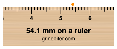 Where is 54.1 millimeters on a ruler