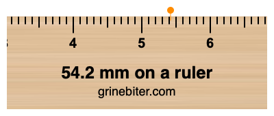 Where is 54.2 millimeters on a ruler