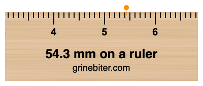 Where is 54.3 millimeters on a ruler