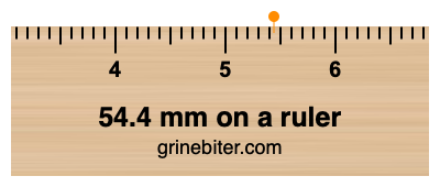 Where is 54.4 millimeters on a ruler