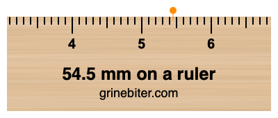 Where is 54.5 millimeters on a ruler