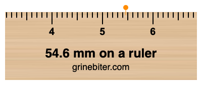 Where is 54.6 millimeters on a ruler