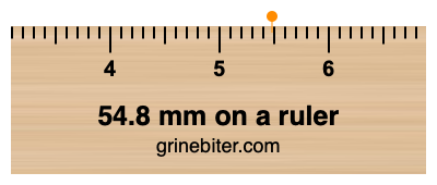 Where is 54.8 millimeters on a ruler