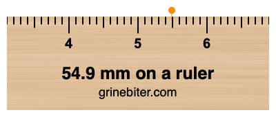 Where is 54.9 millimeters on a ruler