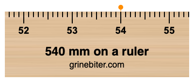 540 mm on a ruler Where is 540 millimeters on a ruler