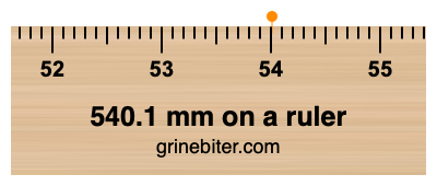 540.1 mm on a ruler Where is 540.1 millimeters on a ruler