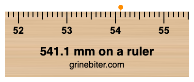 541.1 mm on a ruler Where is 541.1 millimeters on a ruler