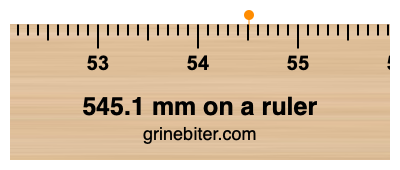 Where is 545.1 millimeters on a ruler