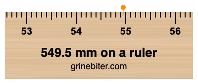 Where is 549.5 millimeters on a ruler