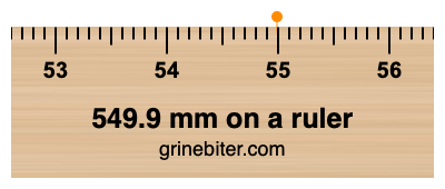 Where is 549.9 millimeters on a ruler