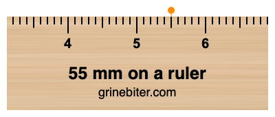 Where is 55 millimeters on a ruler