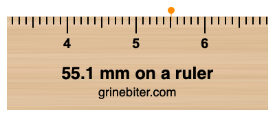 Where is 55.1 millimeters on a ruler