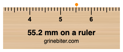 Where is 55.2 millimeters on a ruler