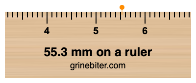 Where is 55.3 millimeters on a ruler