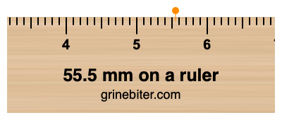 Where is 55.5 millimeters on a ruler